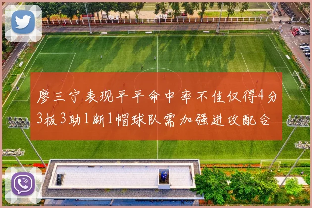 廖三宁表现平平命中率不佳仅得4分3板3助1断1帽球队需加强进攻配合